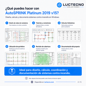 AutoSPRINK Platinum 2019 v15 para Windows | Diseño de rociadores contra incendios, cálculo hidráulico, planos, tuberías y sistemas sprinkler