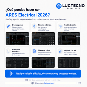 ARES Electrical 2026 para Windows | Diseño de planos eléctricos, esquemas, tableros, cableado, símbolos y documentación técnica