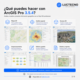 ArcGIS Pro 3.5.4 para Windows | Software GIS profesional para mapas, análisis espacial, geoprocesamiento, cartografía y datos geográficos