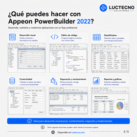 Appeon PowerBuilder 2022 para Windows | Desarrollo de aplicaciones empresariales, PowerScript, DataWindow, bases de datos y sistemas client/server