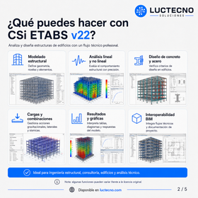 CSi ETABS v22 para Windows | Análisis estructural de edificios, diseño sísmico, concreto, acero, muros, losas y modelado 3D