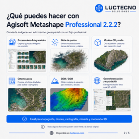 Agisoft Metashape Professional 2.2.2 para Windows | 1 Equipo | Permanente | Fotogrametría, drones, nube de puntos, ortomosaicos, DEM/DTM y modelos 3D