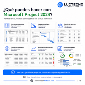 Microsoft Project 2024 para Windows | 1 Equipo | Reinstalable | Permanente | Gestión de proyectos, cronogramas, Gantt, recursos, costos y planificación profesional