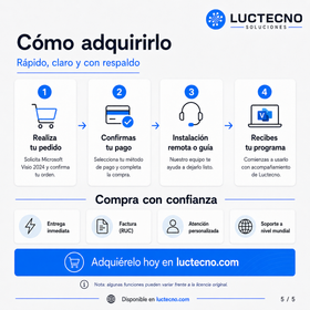 Microsoft Visio 2024 para Windows | 1 Equipo | Reinstalable | Permanente | Diagramas profesionales, flowcharts, organigramas, procesos, redes y planos