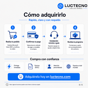 Microsoft Visio 2021 para Windows | 1 Equipo | Reinstalable | Permanente | Diagramas profesionales, flowcharts, organigramas, procesos, redes y planos