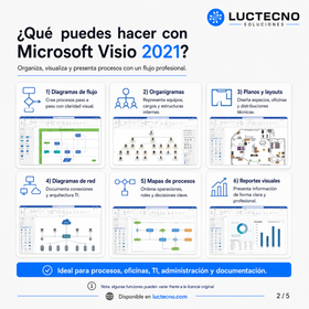 Microsoft Visio 2021 para Windows | 1 Equipo | Reinstalable | Permanente | Diagramas profesionales, flowcharts, organigramas, procesos, redes y planos