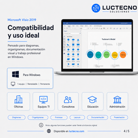 Microsoft Visio 2019 para Windows | 1 Equipo | Reinstalable | Permanente | Diagramas profesionales, flowcharts, organigramas, procesos, redes y planos