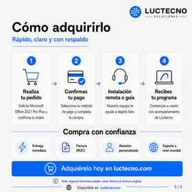 Microsoft Office 2021 Pro Plus para Windows | 1 Equipo | Permanente | Word, Excel, PowerPoint, Outlook, Access, Publisher y productividad profesional