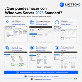 Windows Server 2025 Standard | Sistema operativo para servidores, Active Directory, Hyper-V, archivos, redes, seguridad y administración empresarial