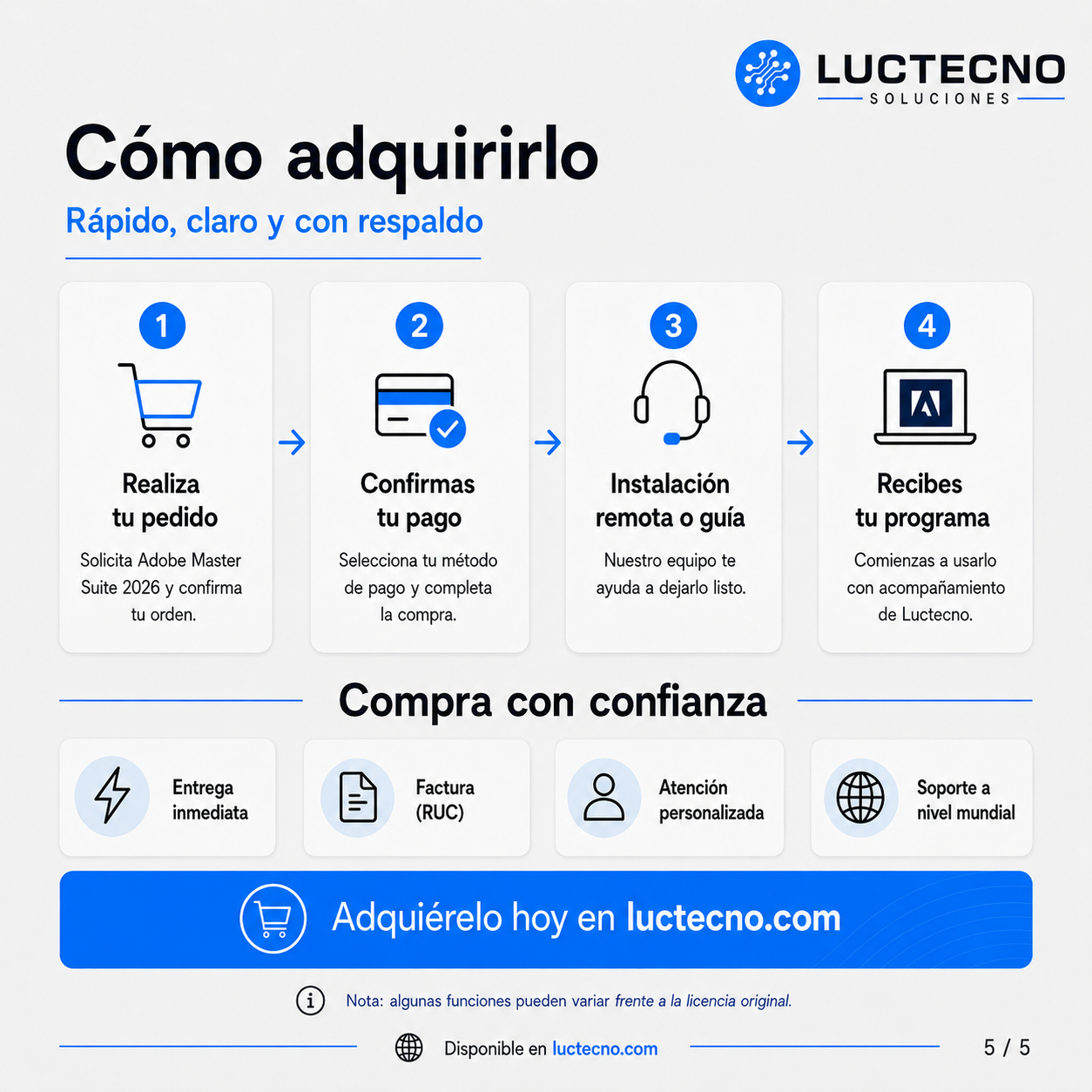 Adobe Master Suite 2026 para Windows / Mac | 1 Equipo | Permanente | Paquete creativo Adobe para diseño, fotografía, video, audio, PDF, animación y producción profesional