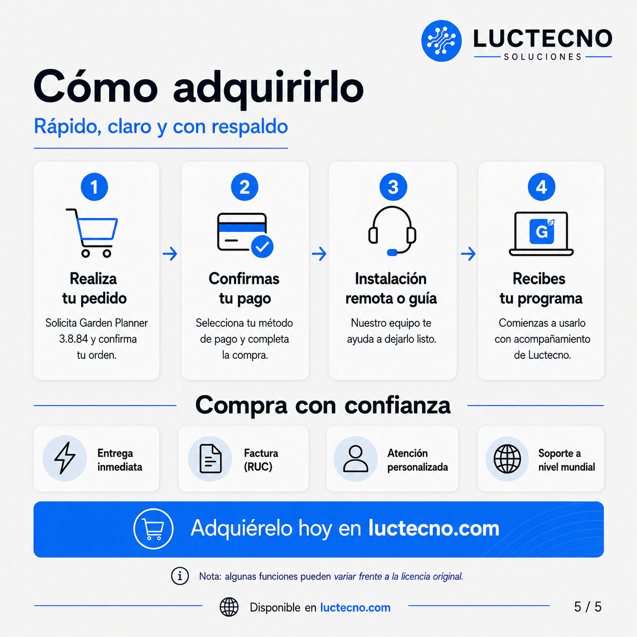 Garden Planner 3.8.84 para Mac | Licencia alterna | Diseño de jardines, patios, paisajismo y planos exteriores