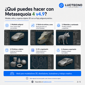 Metasequoia 4 v4.9 para Mac | Licencia alterna | Modelado 3D poligonal, personajes, objetos, UV, materiales, glTF, VRM y diseño 3DCG
