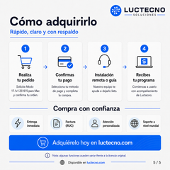 Modo 17.1v1.251515 para Mac | Licencia alterna | Modelado 3D, render, animación, texturizado, escultura digital y producción visual profesional