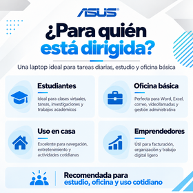 ASUS Vivobook Go 15 Ryzen 3 para estudiantes, oficina básica, uso en casa y emprendedores