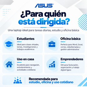 ASUS Vivobook Go 15 para estudiantes, oficina básica, uso en casa y emprendedores