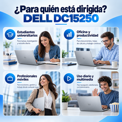 Dell DC15250 3XHY0, Core i7-1355U, 16 GB DDR4 y SSD 512 GB; incluye Ubuntu — usos recomendados