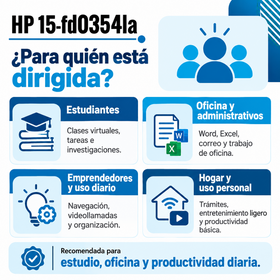 HP 15-fd0354la para estudiantes, trabajo de oficina, emprendedores y uso personal